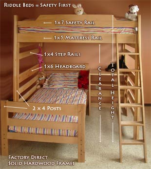 Wood Loft Bunk Bed